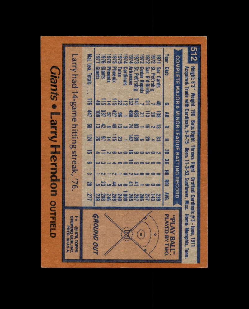 Larry Herndon Signed 1978 Topps San Francisco Giants Autographed