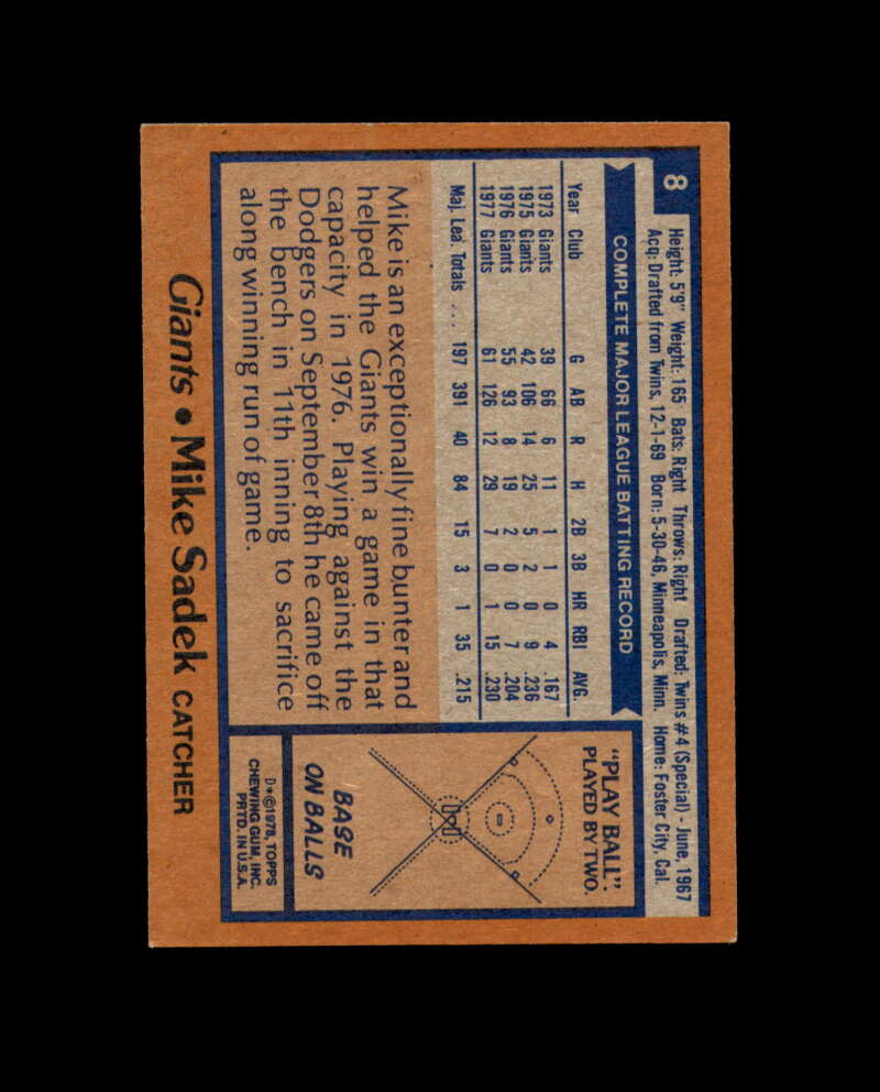 Mike Sadek Signed 1978 Topps San Francisco Giants Autograph