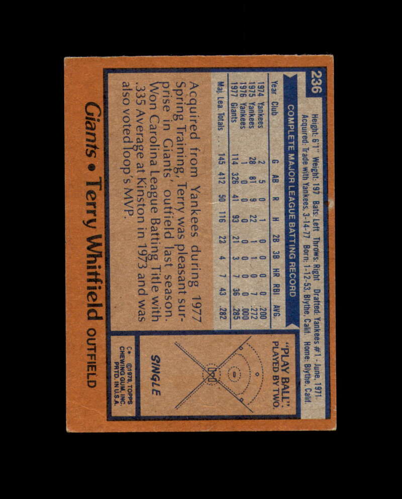 Terry Whitfield Signed 1978 Topps San Francisco Giants Autograph