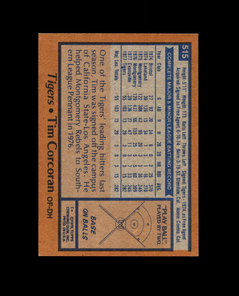 Tim Corcoran Signed 1978 Topps Detroit Tigers Autograph