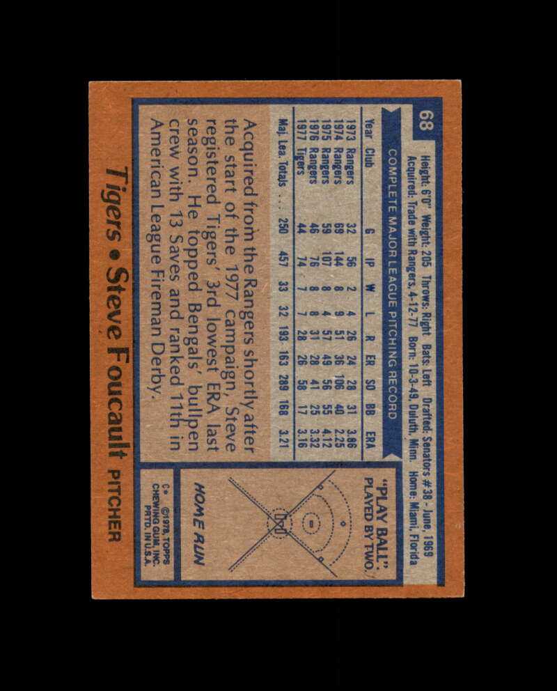 Steve Foucault Signed 1978 Topps Detroit Tigers Autograph