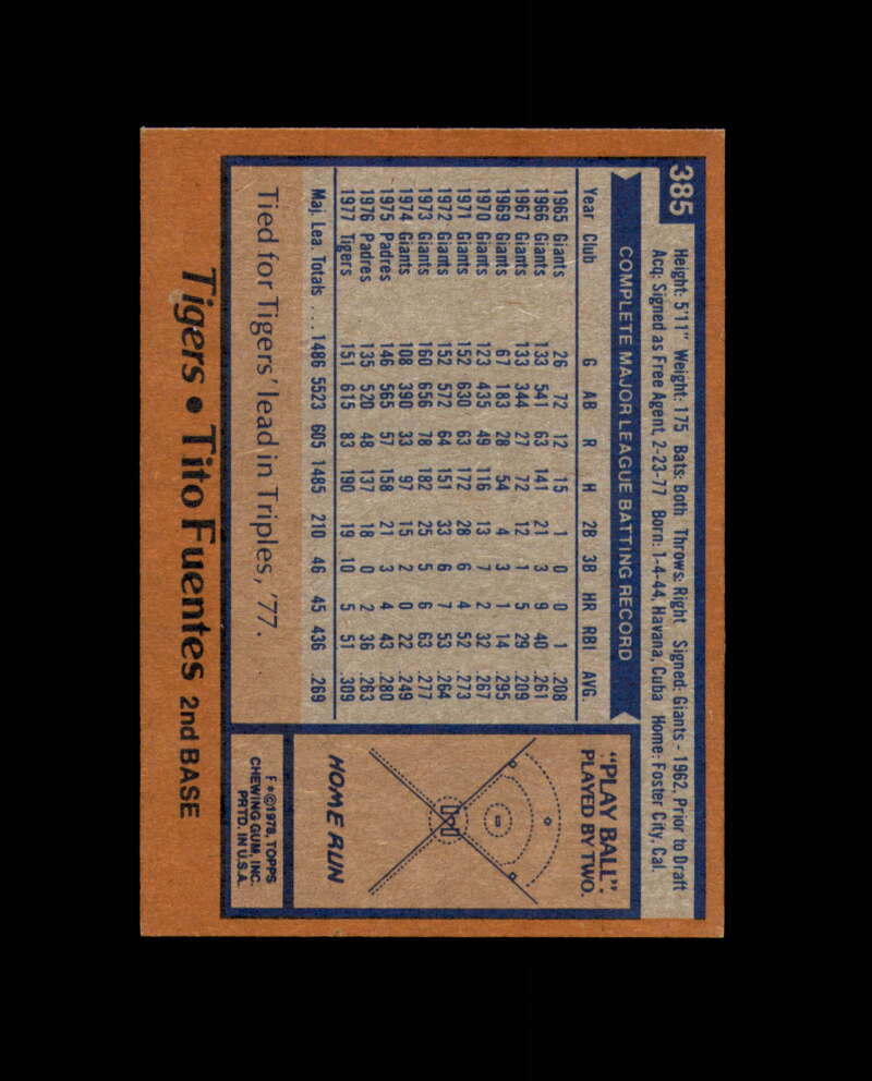 Tito Fuentes Signed 1978 Topps Detroit Tigers Autograph