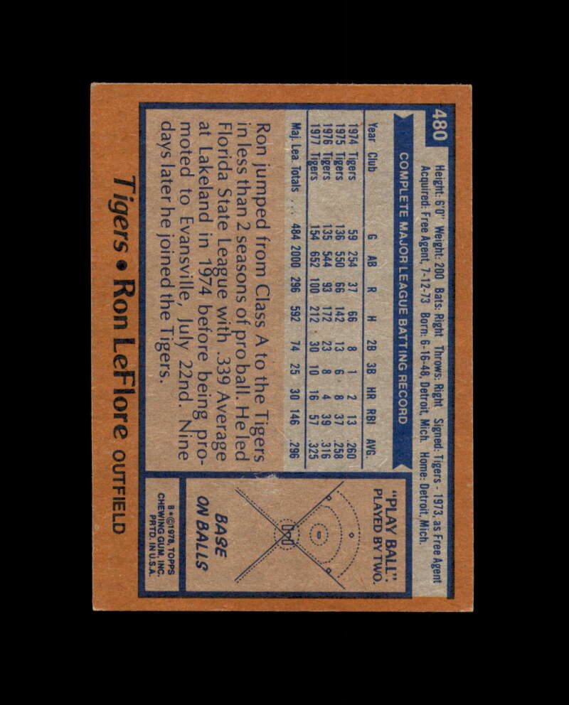 Ron LeFlore Signed 1978 Topps Detroit Tigers Autograph