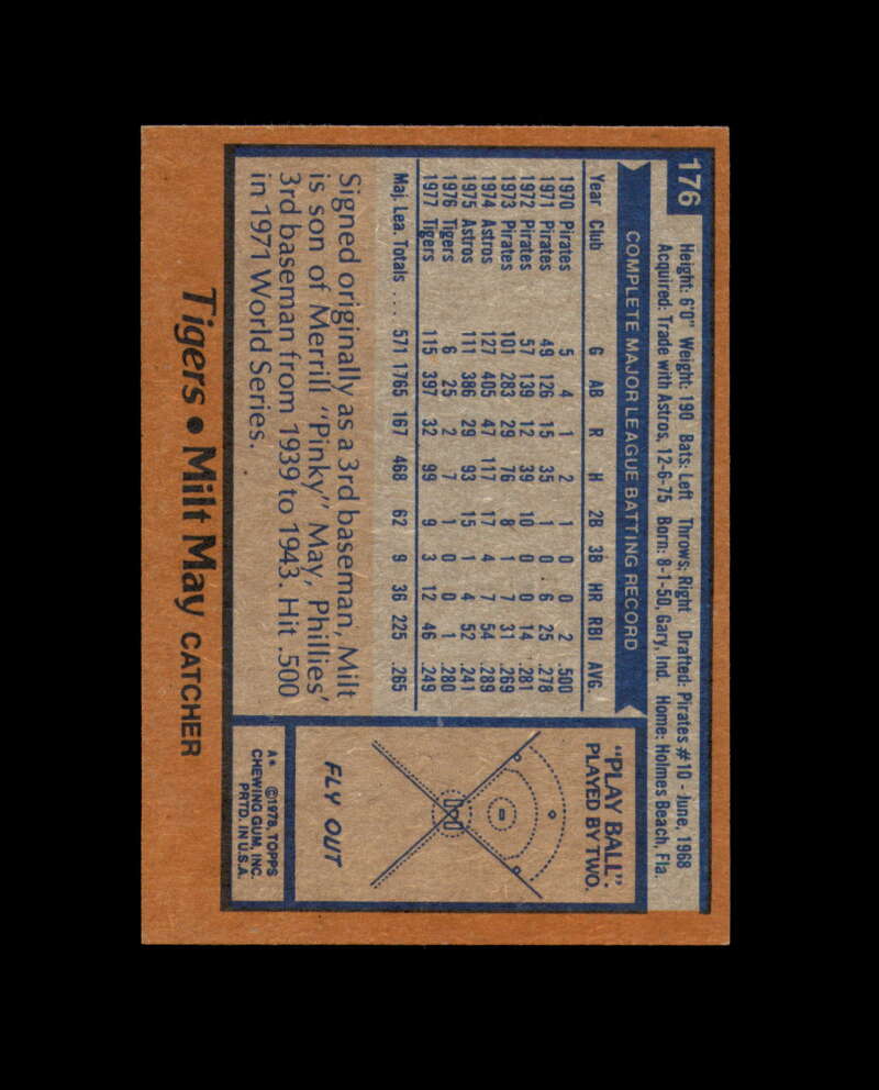 Milt May Signed 1978 Topps Detroit Tigers Autograph