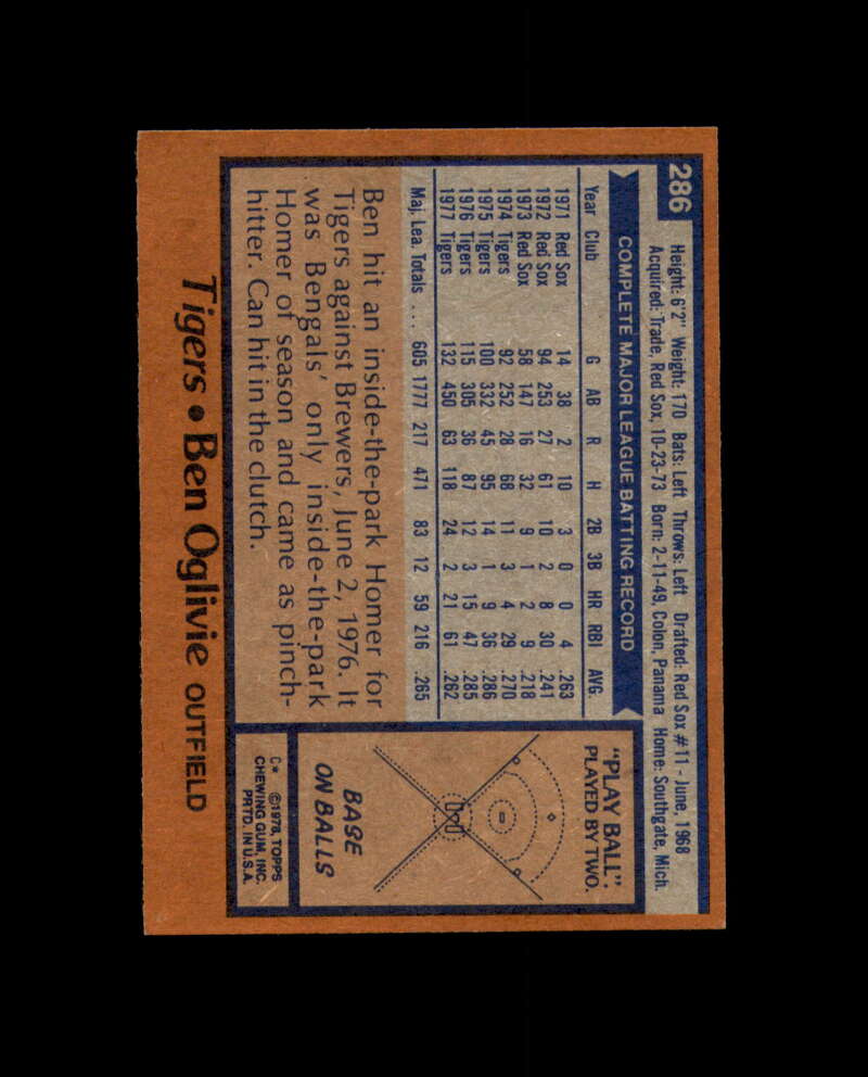 Ben Oglivie Signed 1978 Topps Detroit Tigers Autograph