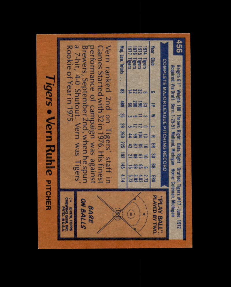 Vern Ruhle Signed 1978 Topps Detroit Tigers Autograph