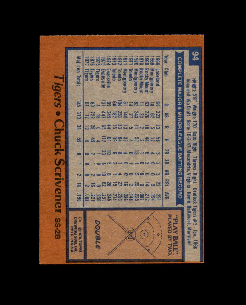 Chuck Scrivener Signed 1978 Topps Detroit Tigers Autograph