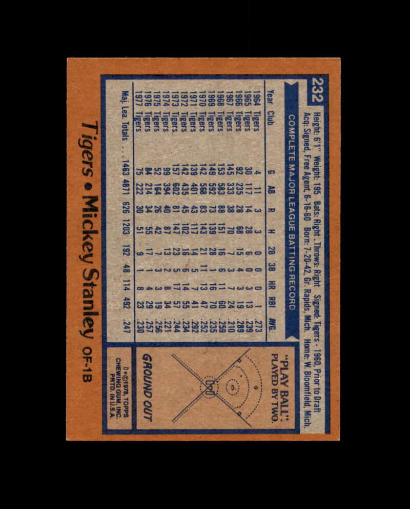 Mickey Stanely Signed 1978 Topps Detroit Tigers Autograph