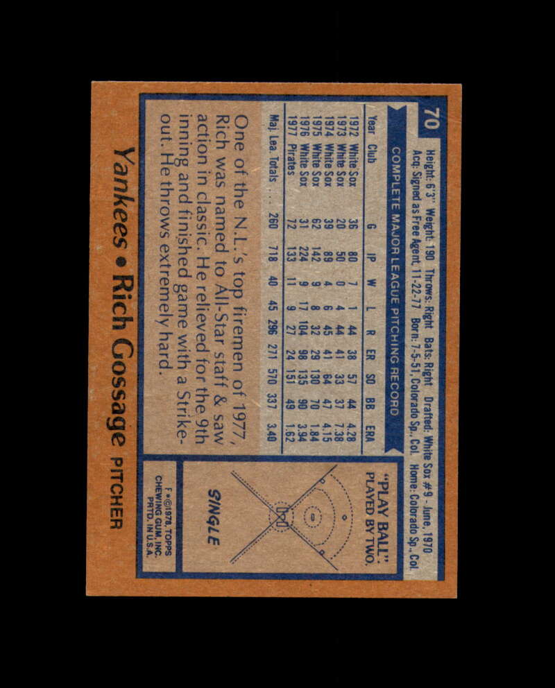 Rich Goose Gossage Signed 1978 Topps New York Yankees Autograph