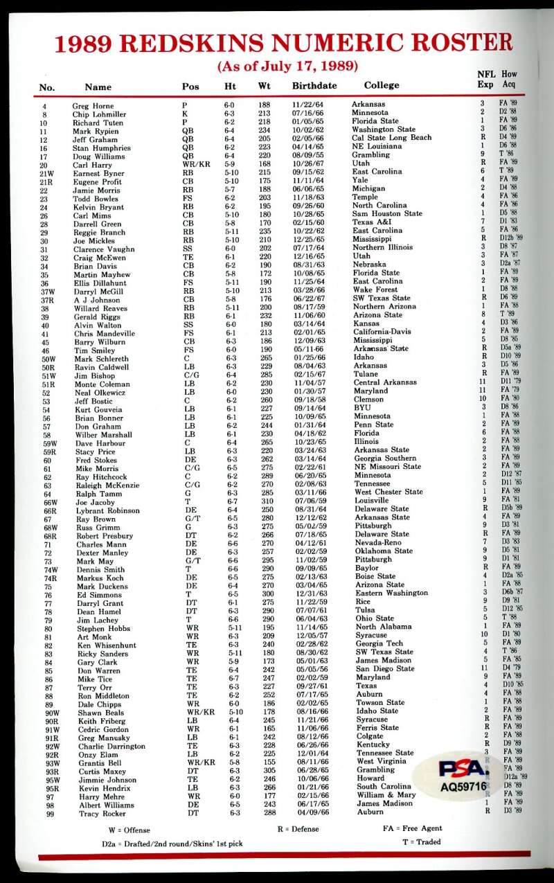 Jack Kent Cook PSA DNA Autograph 1989 Washington Training Camp Roster Signed