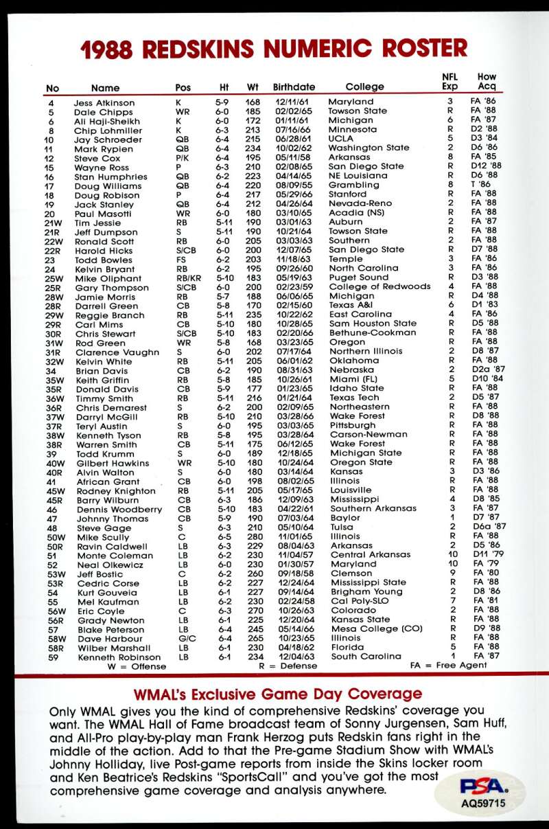 Jack Kent Cook PSA DNA Autographed 1989 Washington Training Camp Roster Signed
