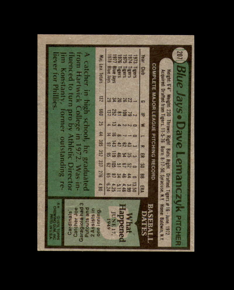Dave Lemanczyk Signed 1979 Topps Toronto Blue Jays Autograph