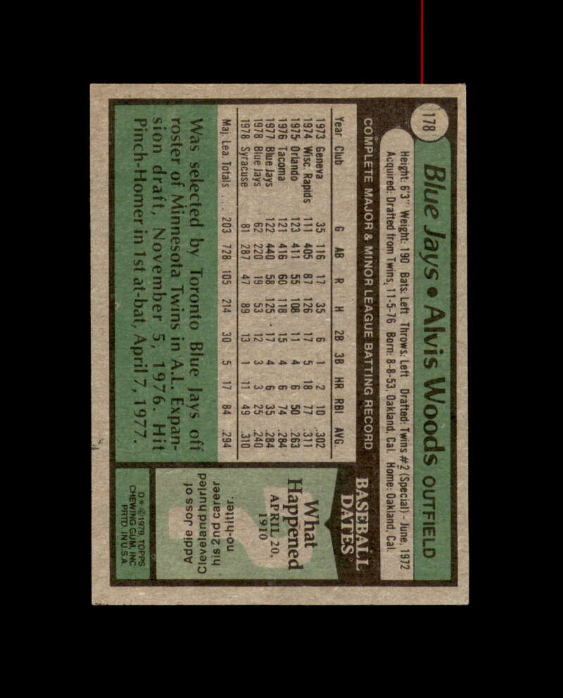 Alvis Woods Signed 1979 Topps Toronto Blue Jays Autograph