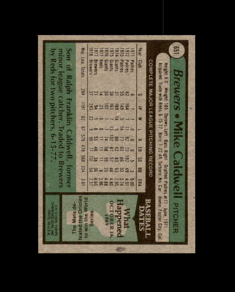 Mike Caldwell Signed 1979 Topps Milwaukee Autograph