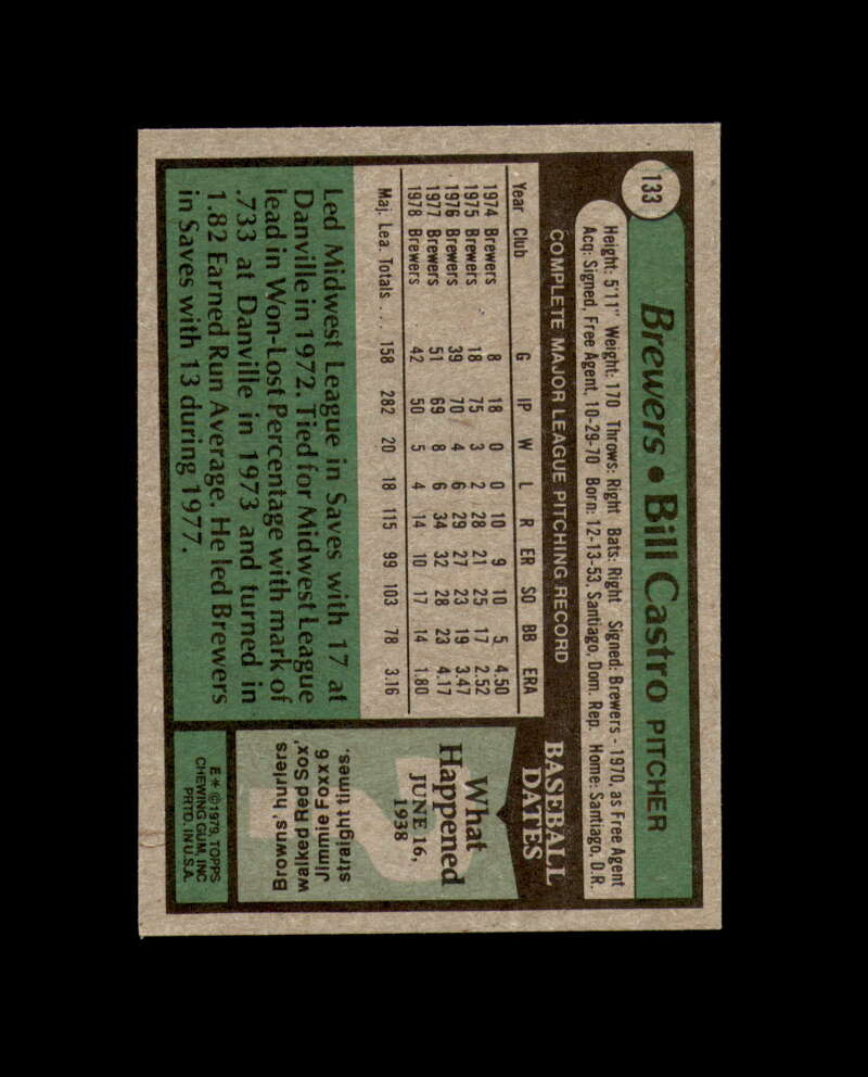 Bill Castro Signed 1979 Topps Milwaukee Autograph