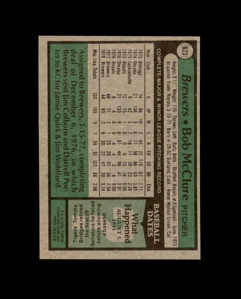 Bob McClure Signed 1979 Topps Milwaukee Autograph