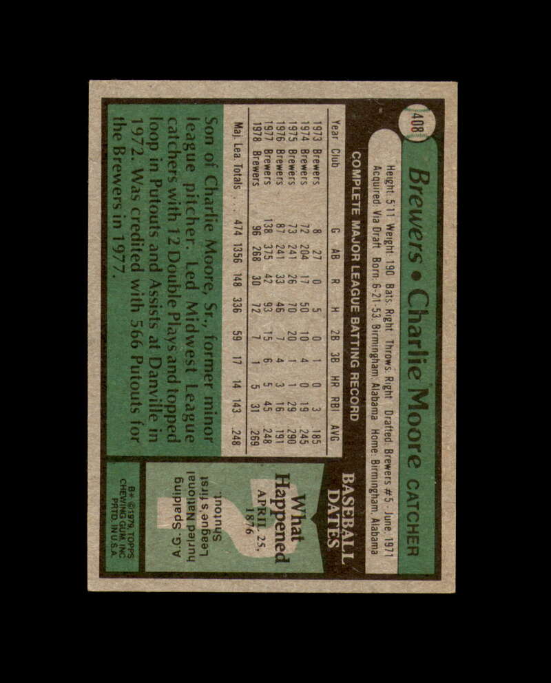 Charlie Moore Signed 1979 Topps Milwaukee Autograph