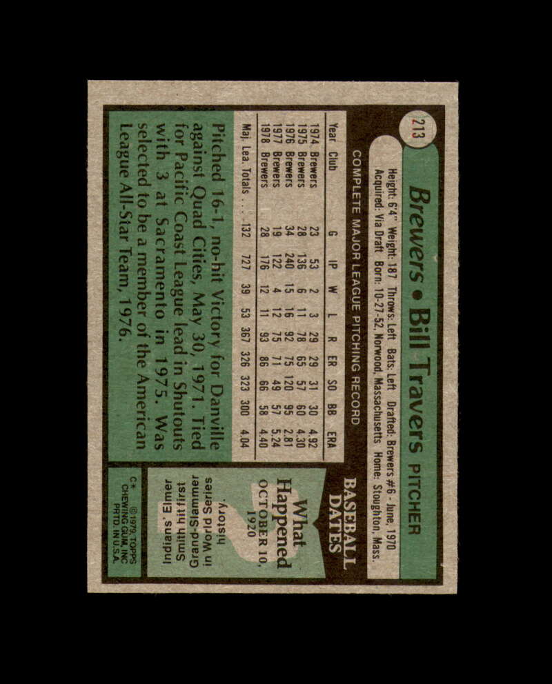 Bill Travers Signed 1979 Topps Milwaukee Autograph