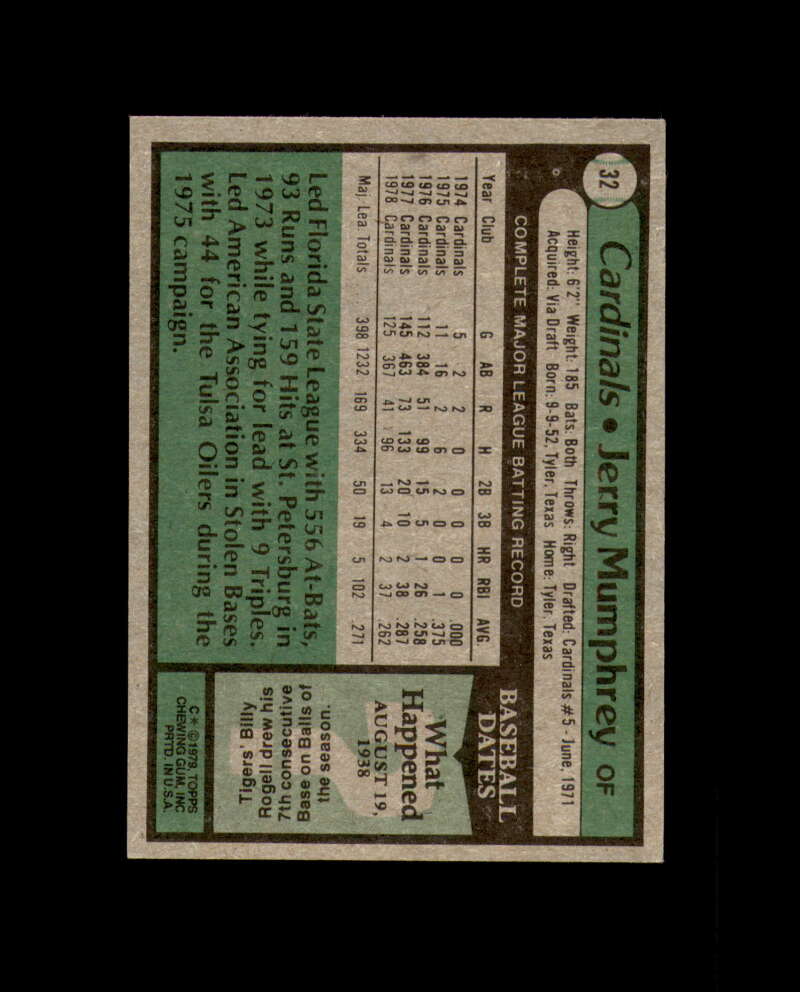 Jerry Mumphrey Signed 1979 Topps St. Louis Cardinals Autograph