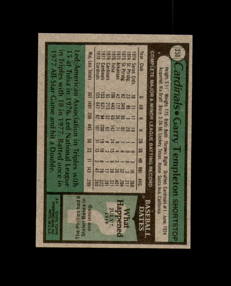 Garry Templeton Signed 1979 Topps St. Louis Cardinals Autograph