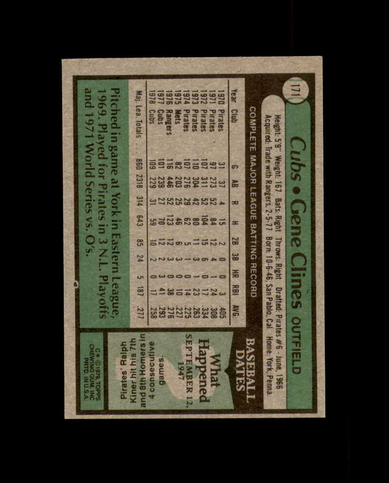 Gene Clines Signed 1979 Topps Chicago Cubs Autograph
