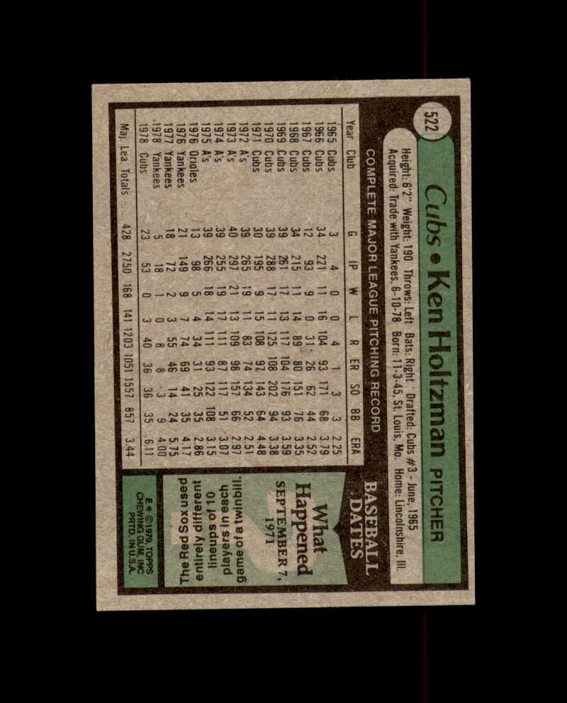 Ken Holtzman Signed 1979 Topps Chicago Cubs Autograph