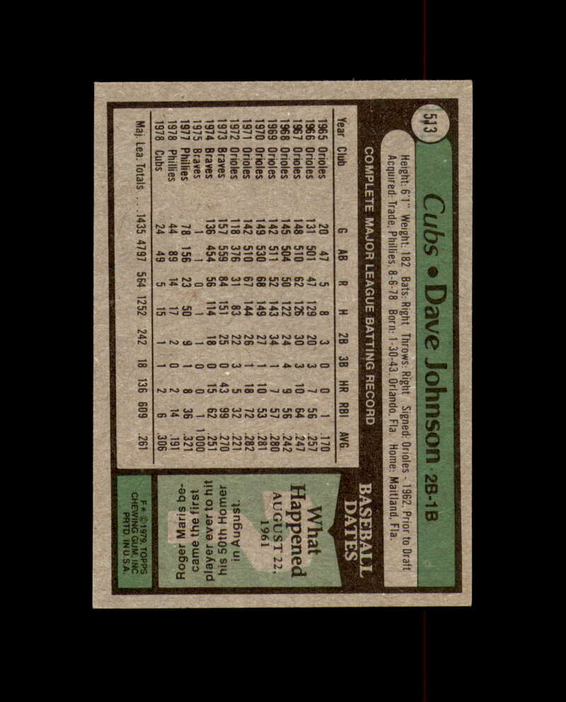 Dave Johnson Signed 1979 Topps Chicago Cubs Autograph