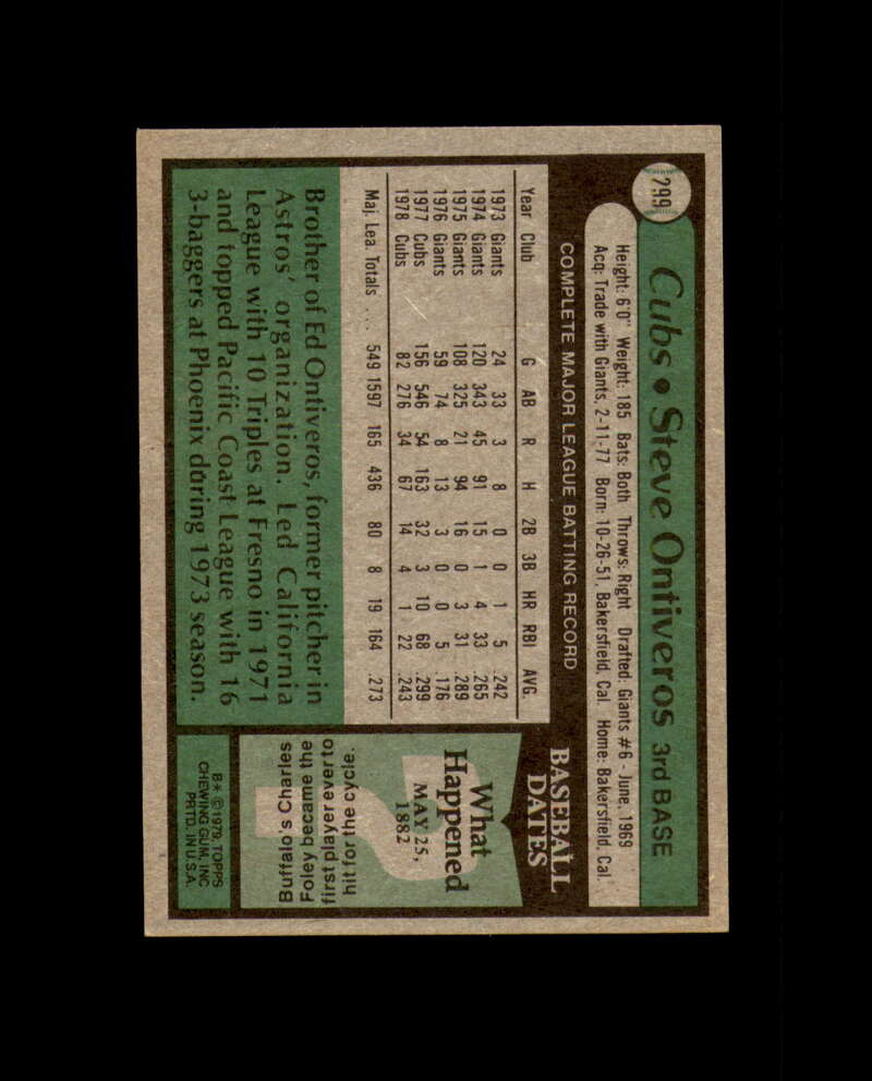Steve Ontiveros Signed 1979 Topps Chicago Cubs Autograph