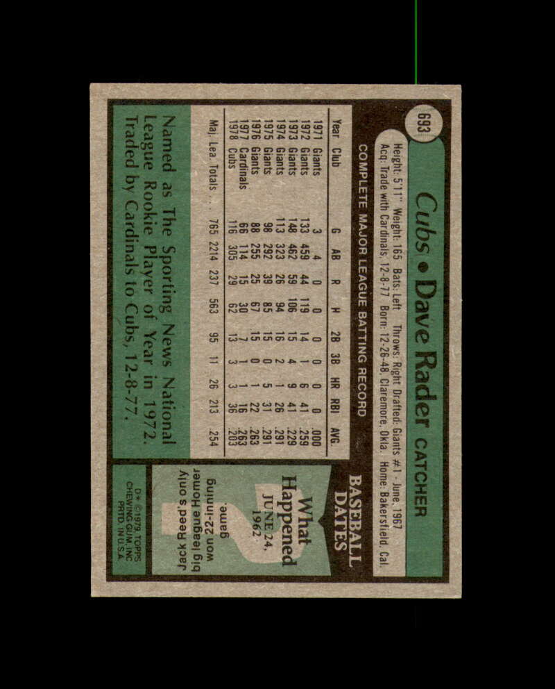 Dave Rader Signed 1979 Topps Chicago Cubs Autograph
