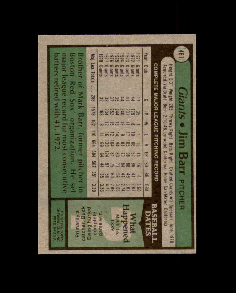 Jim Barr Signed 1979 Topps San Francisco Giants Autograph
