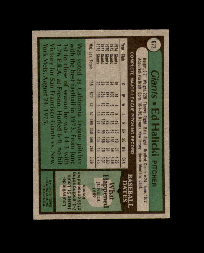 Ed Halicki Signed 1979 Topps San Francisco Giants Autograph