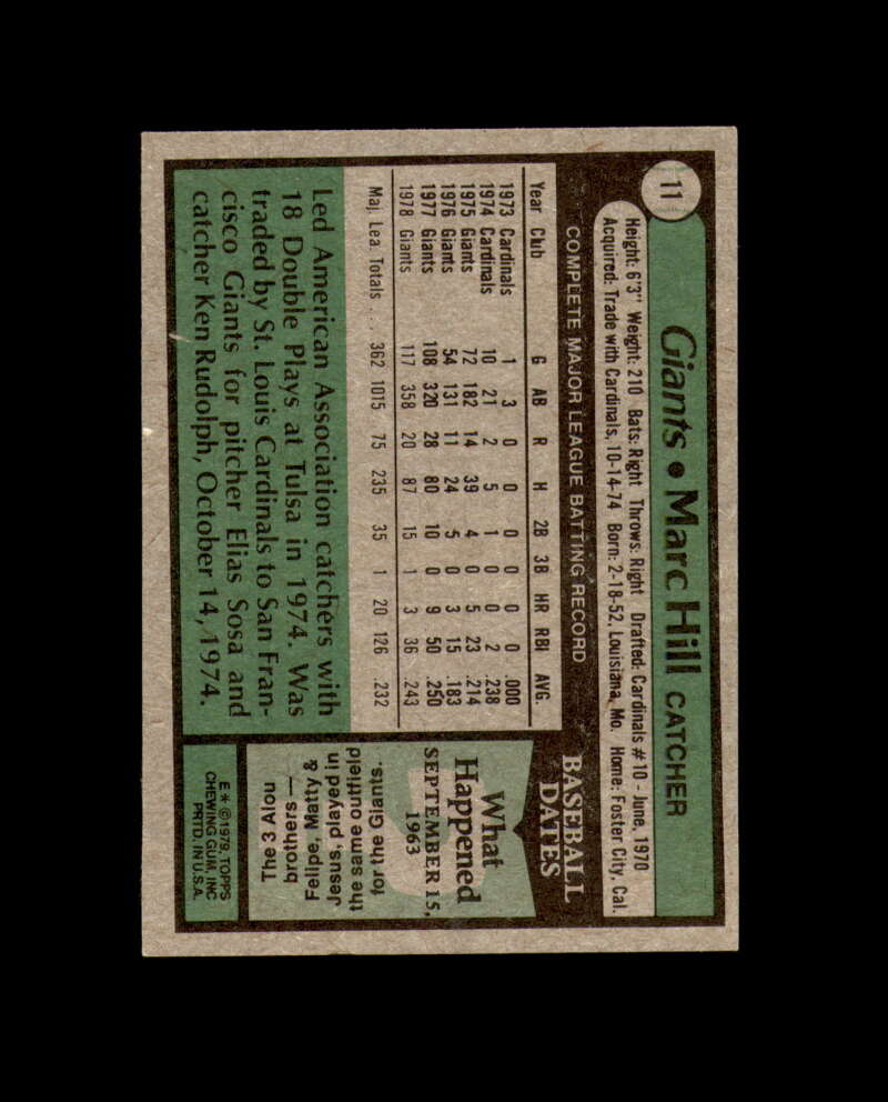 Marc Hill Signed 1979 Topps San Francisco Giants Autograph