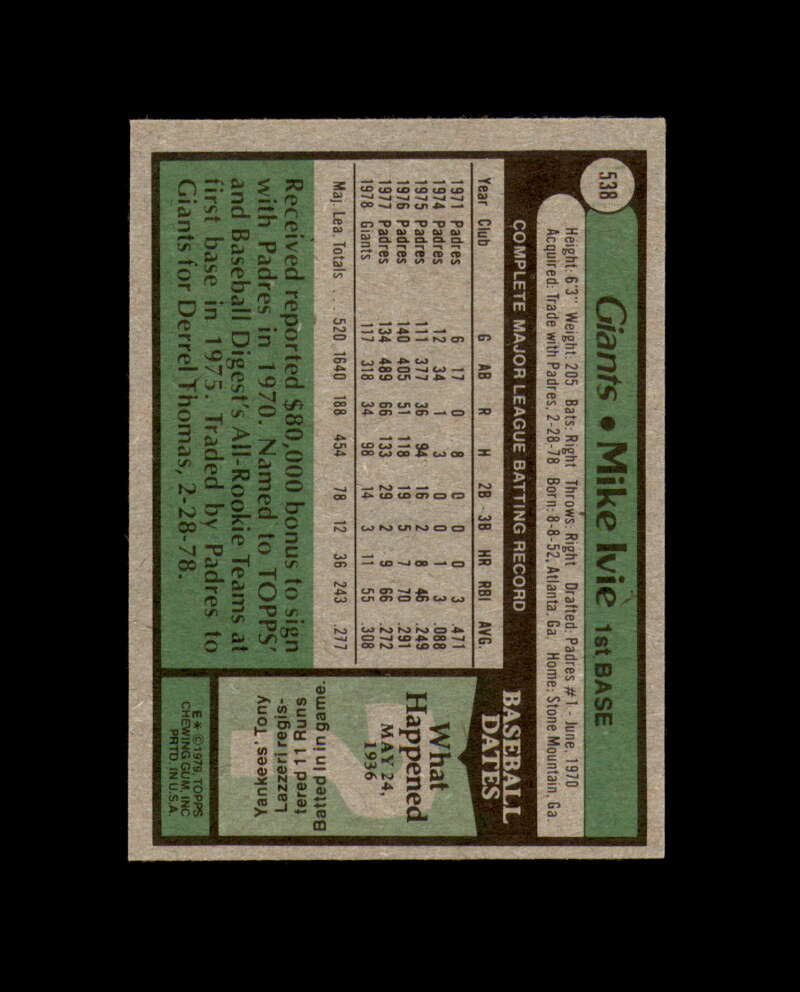 Mike Ivie Signed 1979 Topps San Francisco Giants Autograph