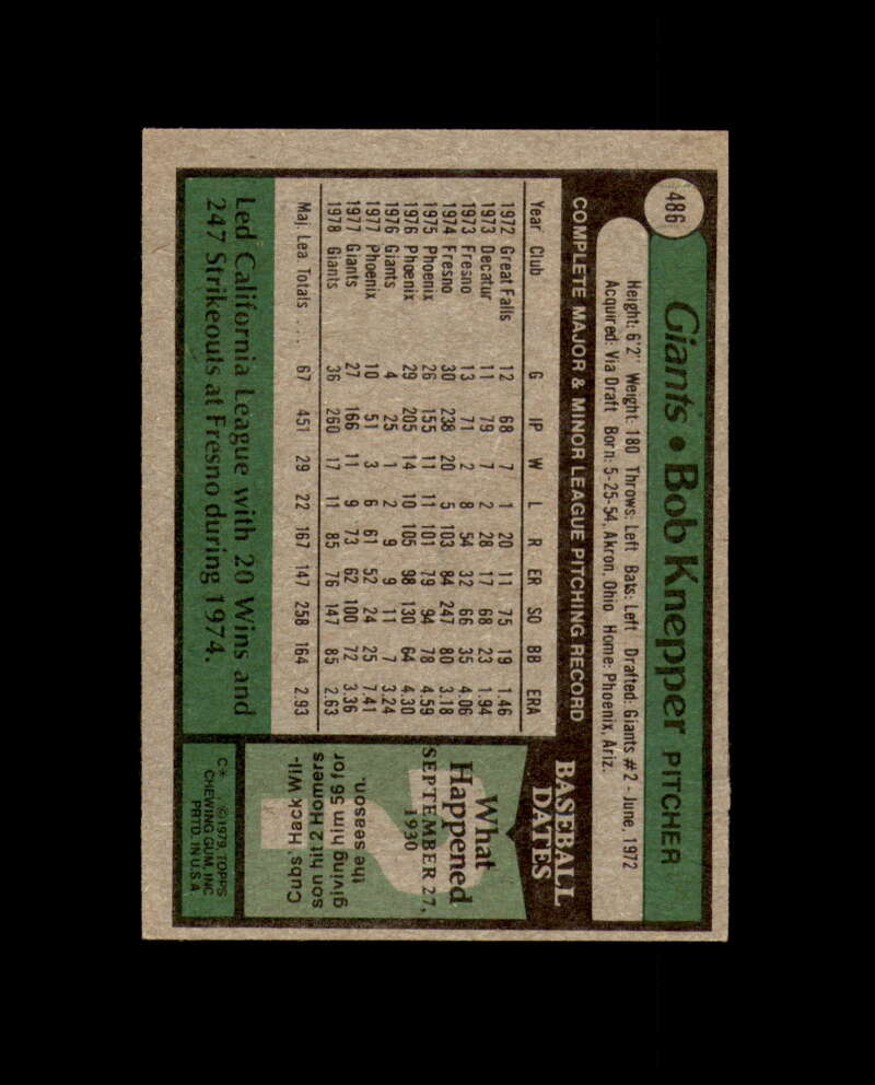 Bob Knepper Signed 1979 Topps San Francisco Giants Autograph