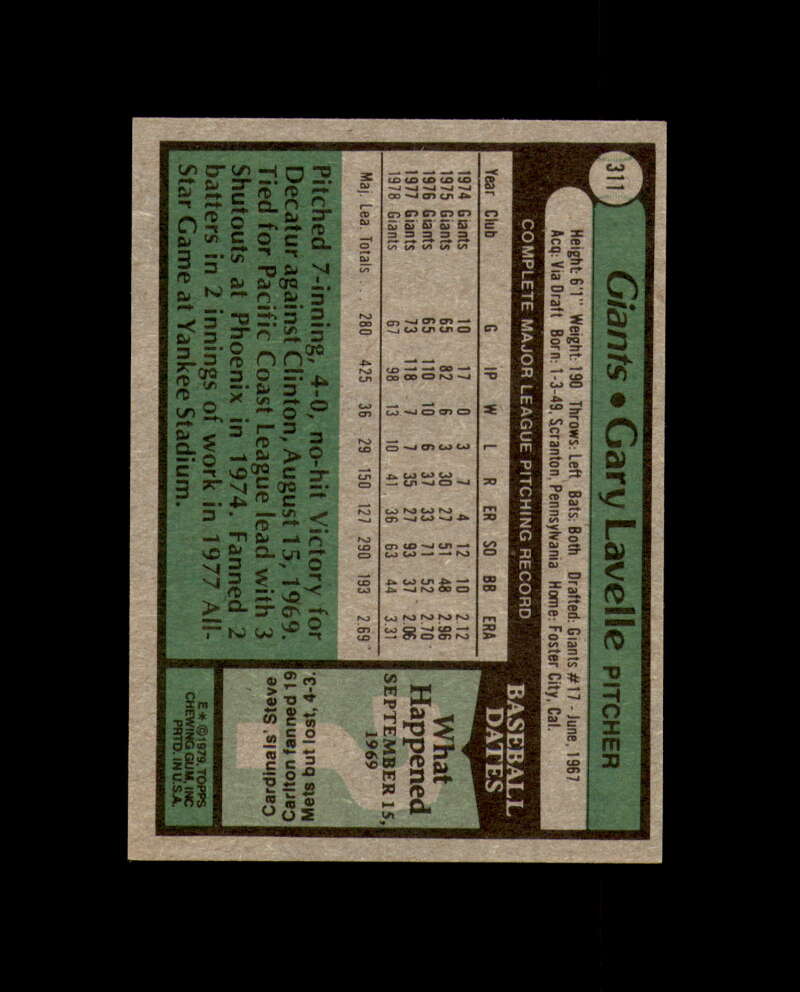 Gary Lavelle Signed 1979 Topps San Francisco Giants Autograph