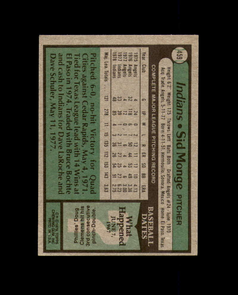Sid Monge Signed 1979 Topps Cleveland Autograph