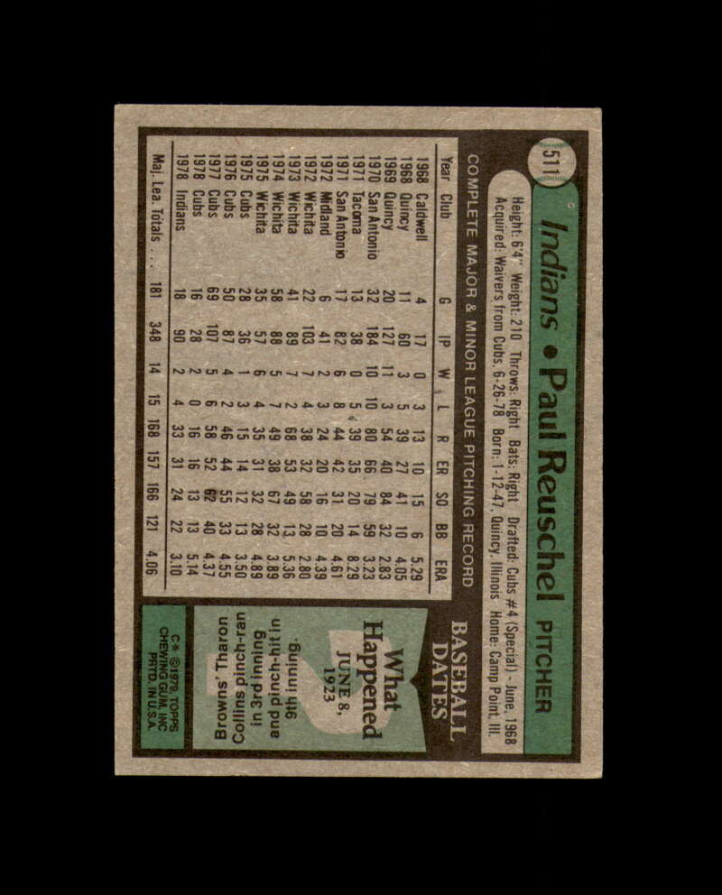 Paul Reuschel Signed 1979 Topps Cleveland Autograph