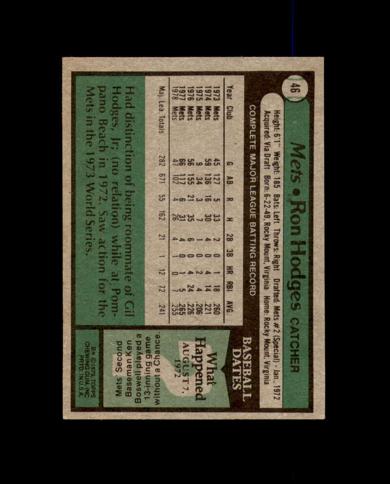 Ron Hodges Signed 1979 Topps New York Mets Autograph