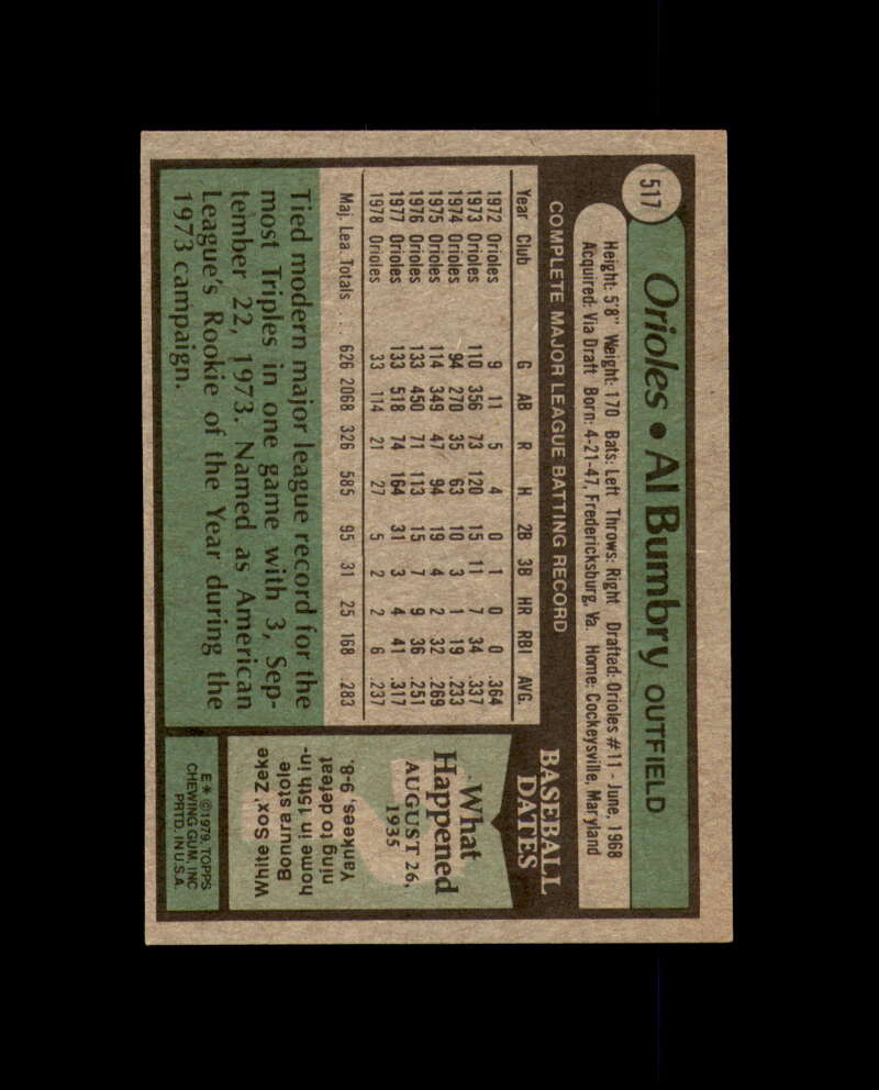 Al Bumbry Signed 1979 Topps Baltimore Orioles Autograph
