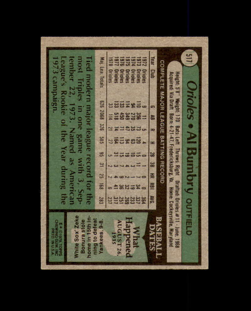 Al Bumbry Signed 1979 Topps Baltimore Orioles Autographed