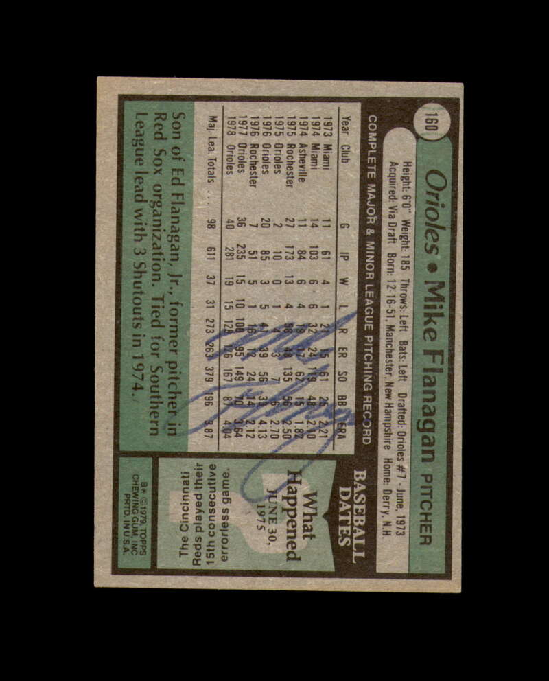 Mike Flanagan Signed 1979 Topps Baltimore Orioles Autograph