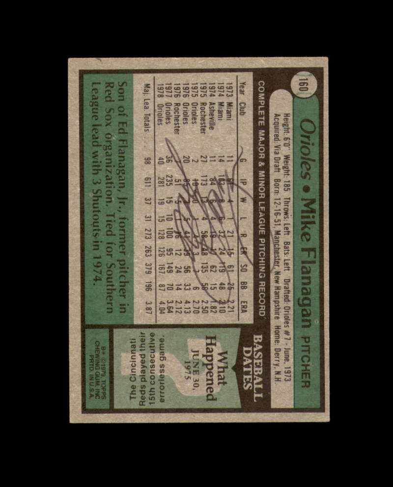 Mike Flanagan Signed 1979 Topps Baltimore Orioles Autographed