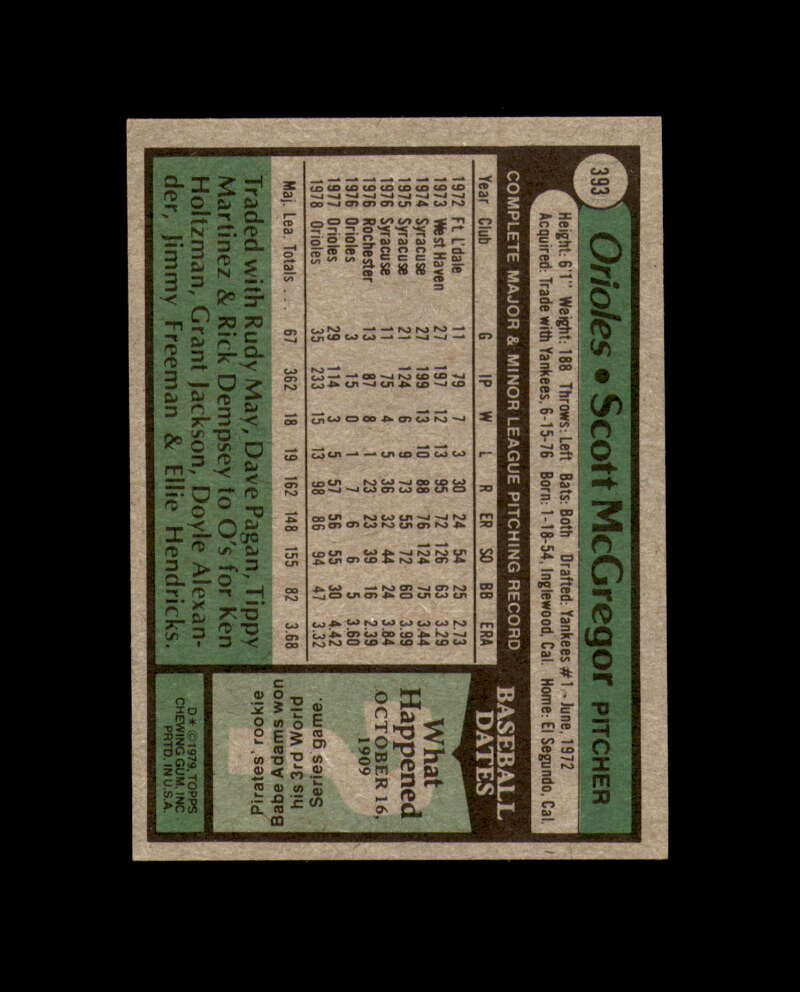 Scott McGregor Signed 1979 Topps Baltimore Orioles Autograph
