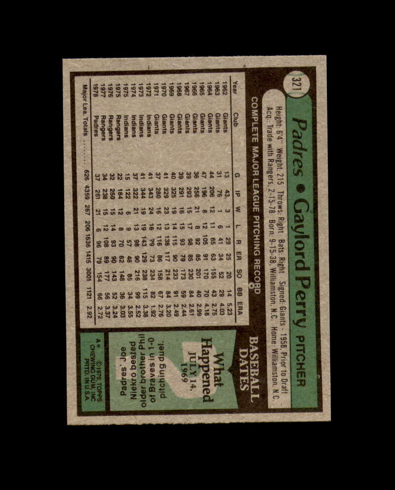 Gaylord Perry Signed 1979 Topps San Diego Padres Autograph