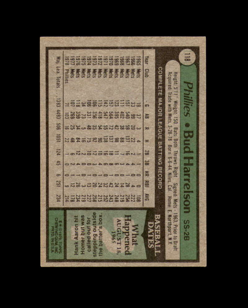 Bud Harrelson Signed 1979 Topps Philadelphia Phillies Autograph