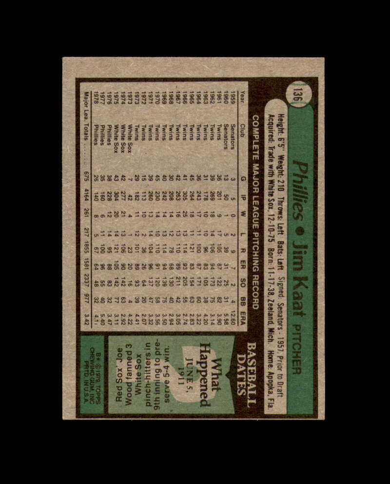 Jim Kaat Signed 1979 Topps Philadelphia Phillies Autograph