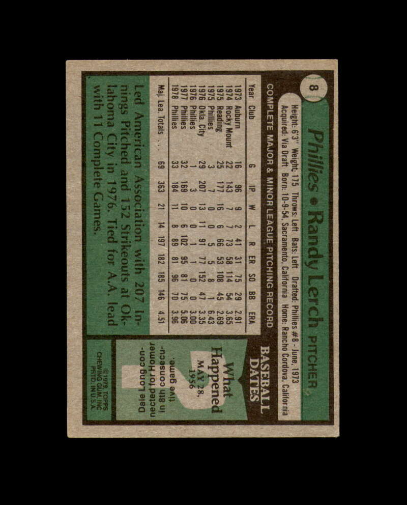 Randy Lerch Signed 1979 Topps Philadelphia Phillies Autograph