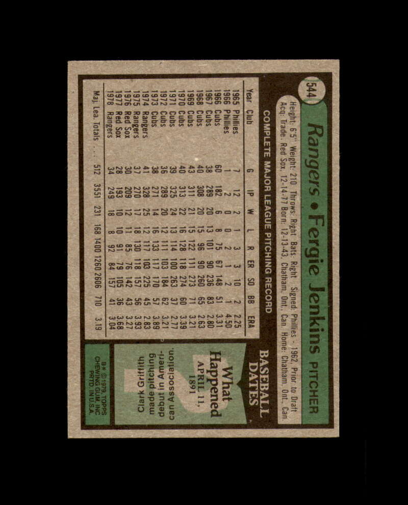 Fergie Jenkins Signed 1979 Topps Texas Rangers Autograph