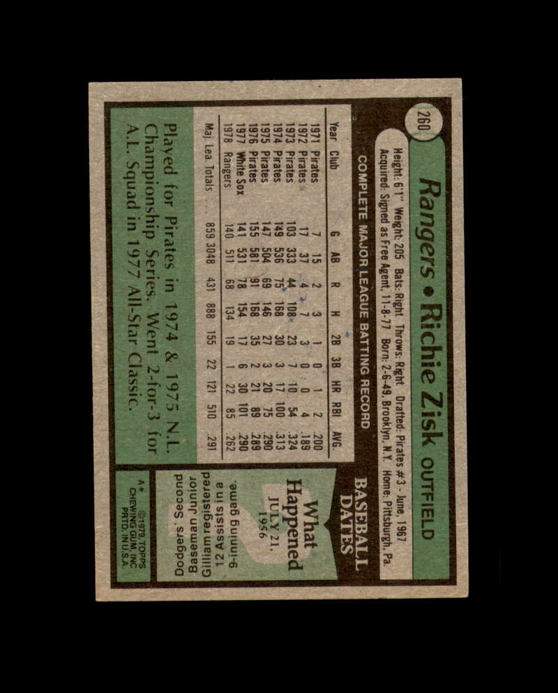 Richie Zisk Signed 1979 Topps Texas Rangers Autograph
