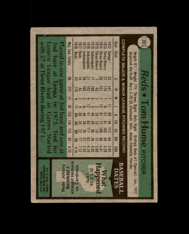 Tom Hume Signed 1979 Topps Cincinnati Reds Autograph